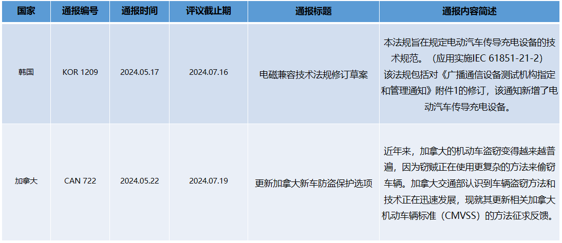企业微信截图_17167954313854.png 企业微信截图_17167954313854.png